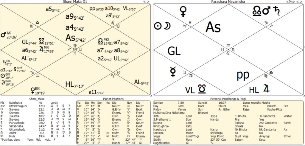New Moon and Shani's Entry into Capricorn